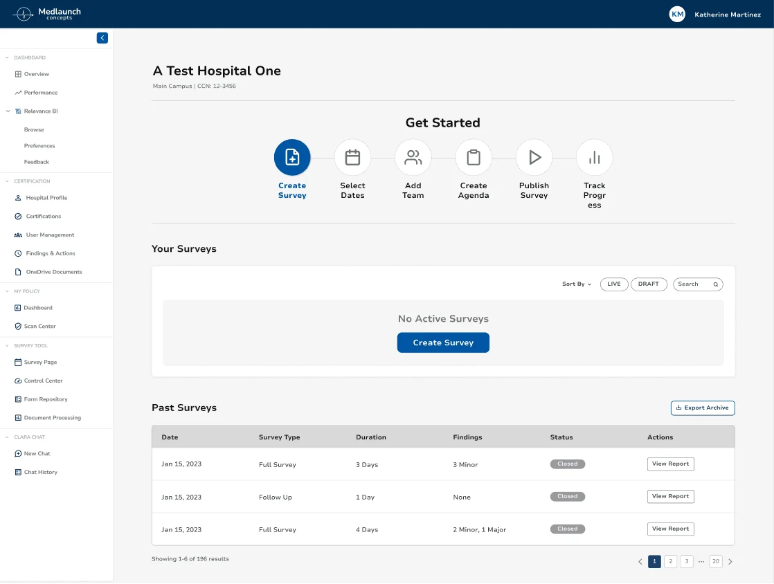 MedLaunch dashboard with survey setup steps, active surveys and past surveys