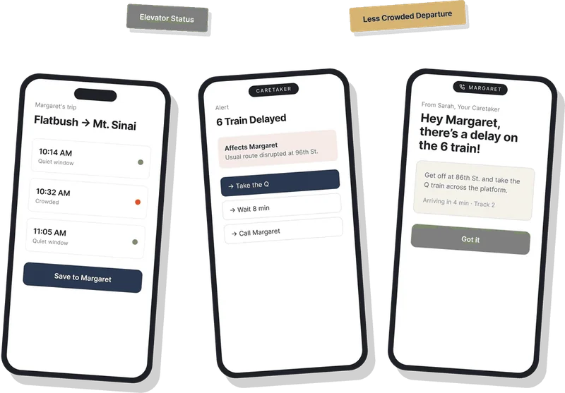 Compass app screens