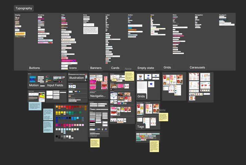 Weee interface audit